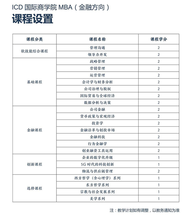 ICD-金融碩士.jpg